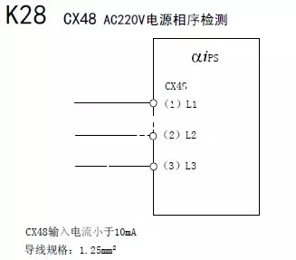 发那科31i-B放大器中CX48接口的连接及说明