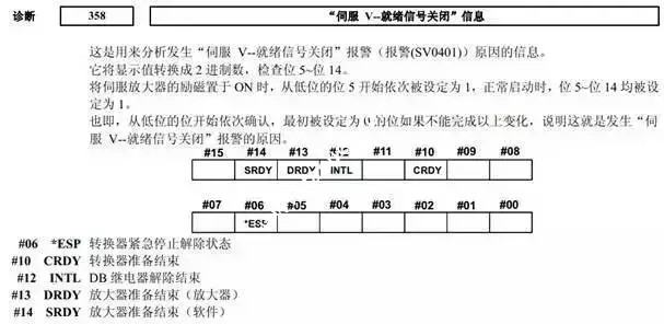 两路MCC回路