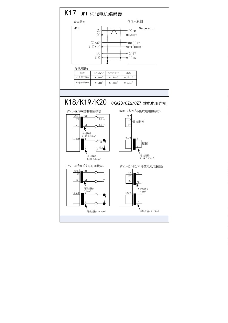 BEIJING FANUC 0i Mate-MD/TD 综合接线图