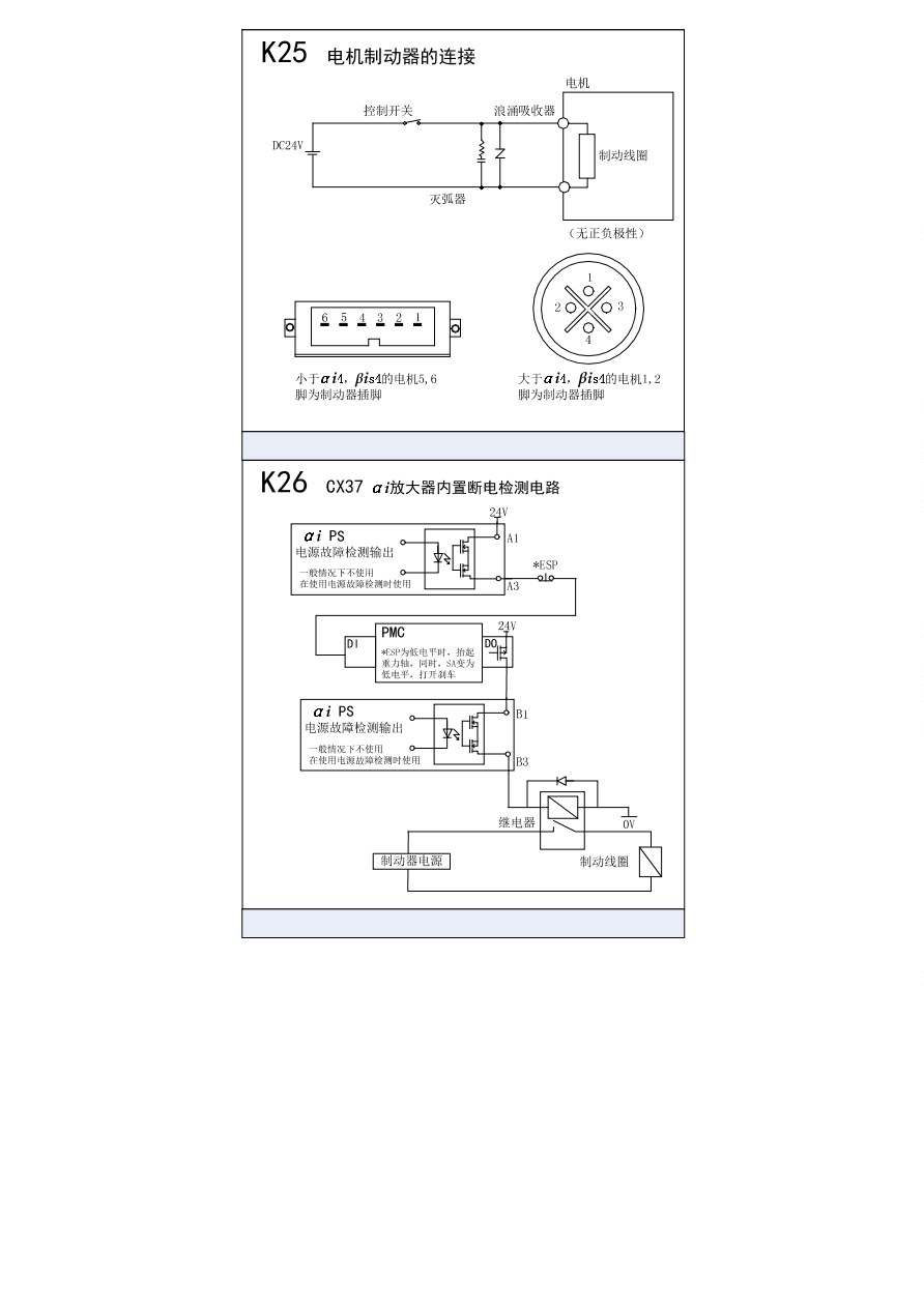 BEIJING FANUC 0i Mate-MD/TD 综合接线图