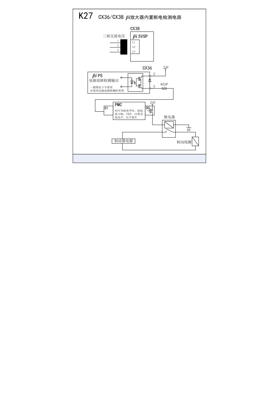 BEIJING FANUC 0i Mate-MD/TD 综合接线图