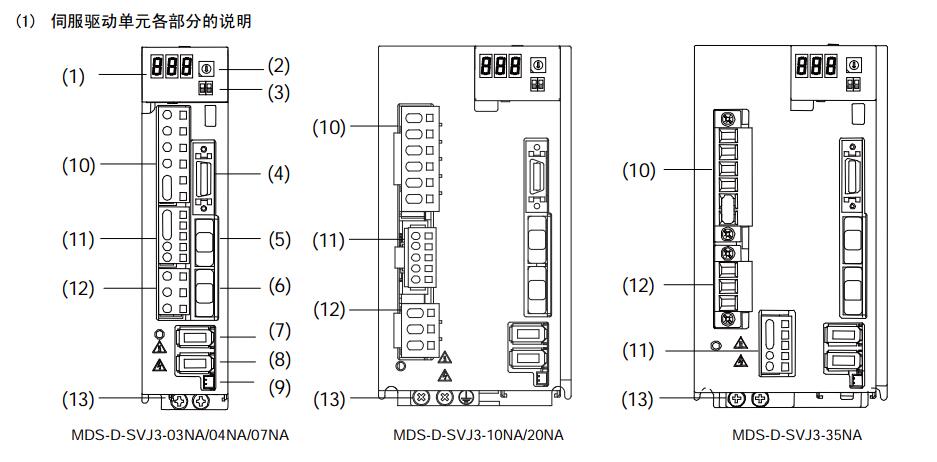 现货三菱MDS-D-SVJ3-10/20/10NA/20NA伺服驱动器