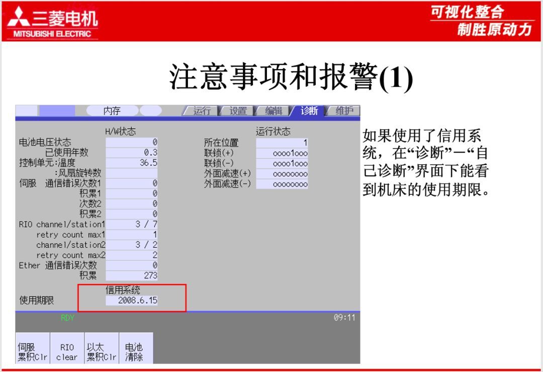 三菱M7 CNC信用系统简介