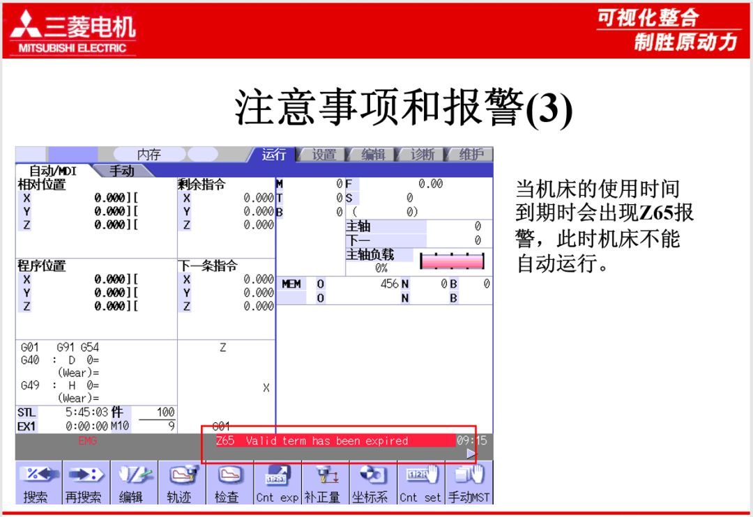 三菱M7 CNC信用系统简介