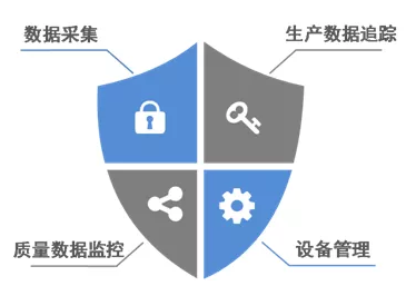 发那科最新机器人技术汇总